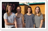 Klicken Sie auf das Bild, um es zu vergrößern