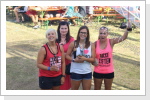 Klicken Sie auf das Bild, um es zu vergrößern